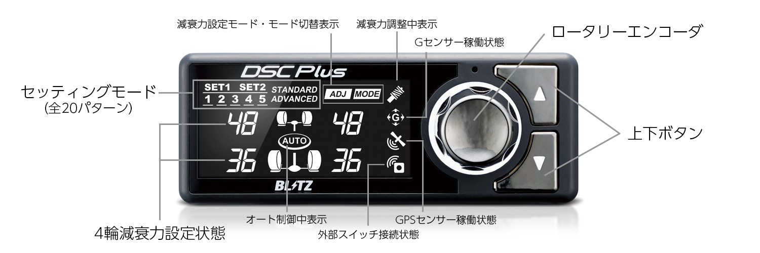 定番から日本未入荷 車高調 DAMPER ZZ-R SpecDSC PLUS 電子制御 サスペンションキット ミツビシ eKクロス B34W,B35W  eKワゴン B33W 98527